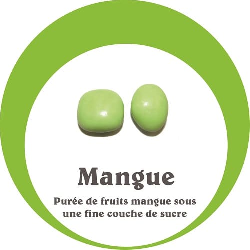 mangue